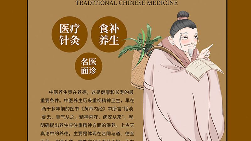 养生馆加盟店选址，这些标准不能忽视**